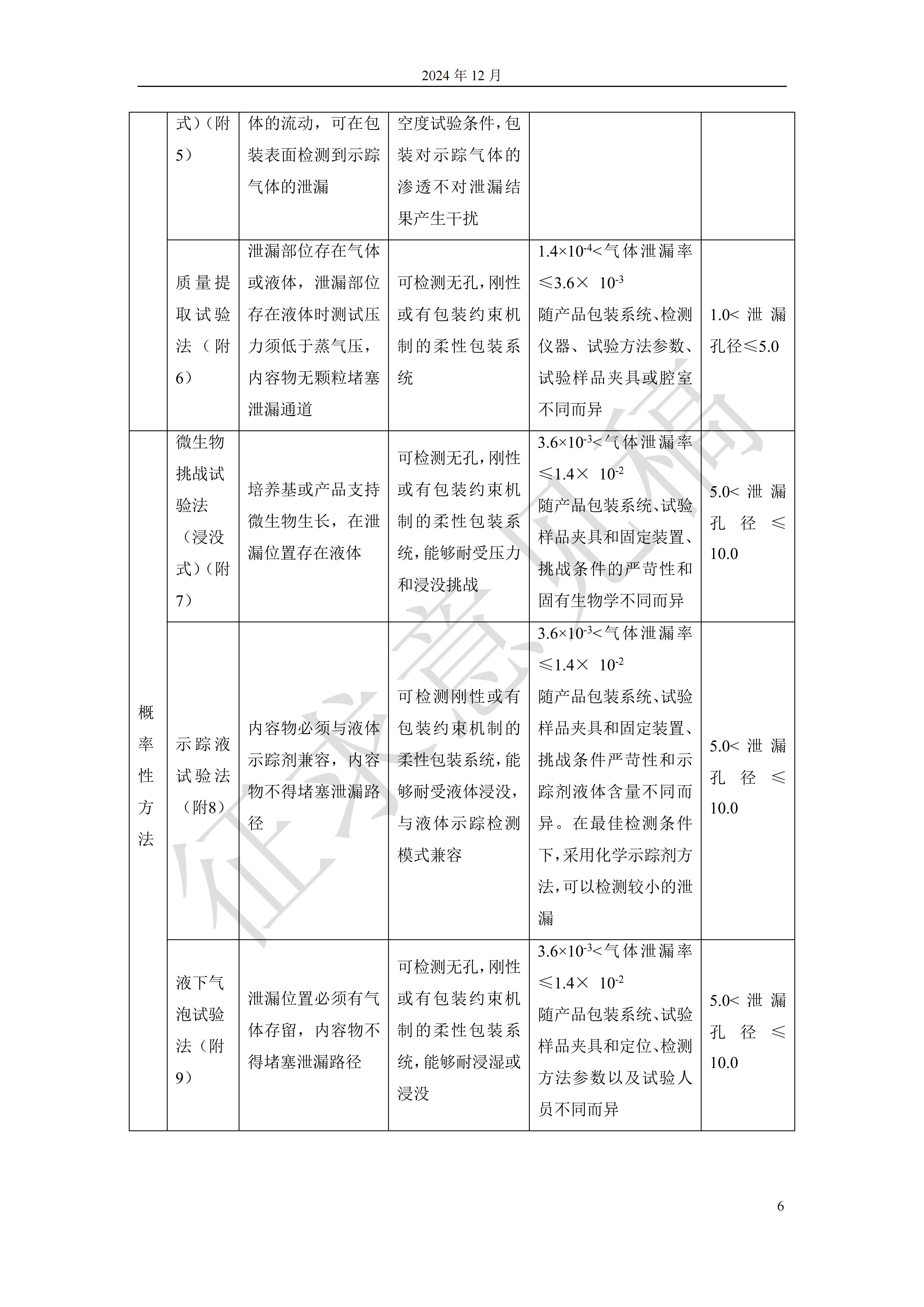 1739158452564936.jpg 6-1.jpg